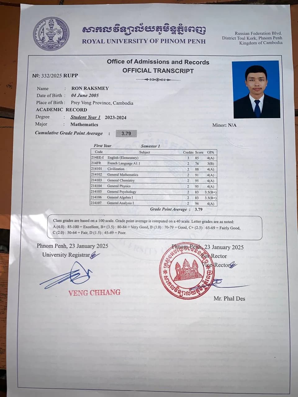 Royal University of Phnom Penh Official Transcript – Mathematics, Year 1, 2023–2024